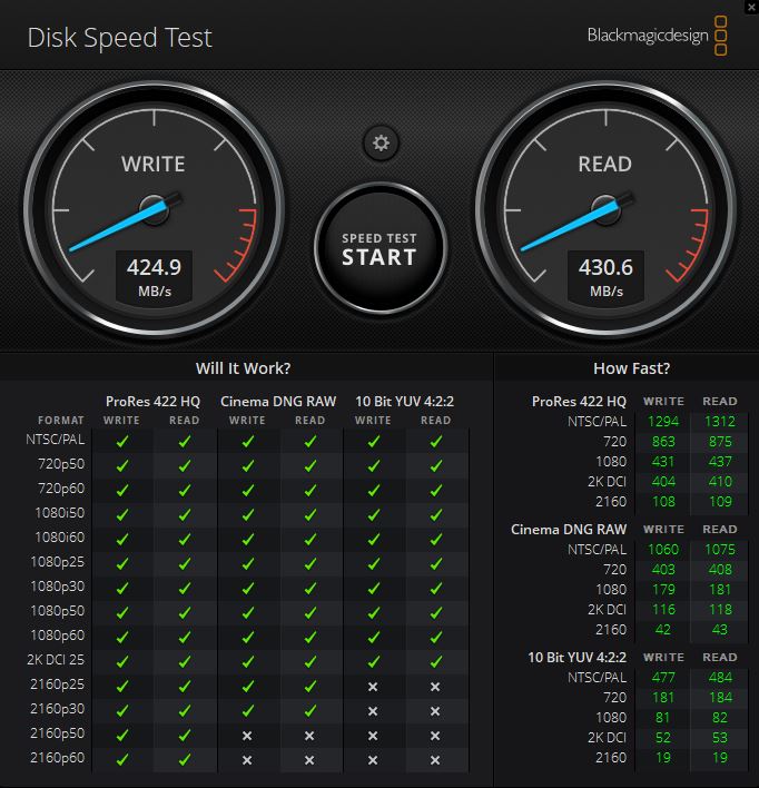 Blackmagic Disk Speed Test